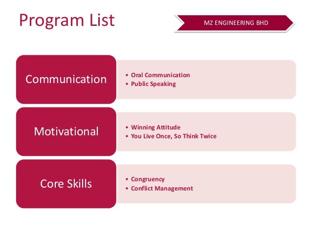 how to develop good communication skills in english pdf